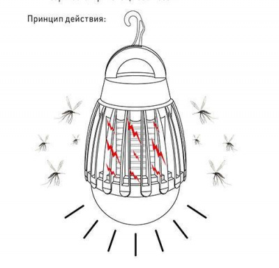ERAMF-01 ЭРА противомоскитная перезаряжаемая лампа